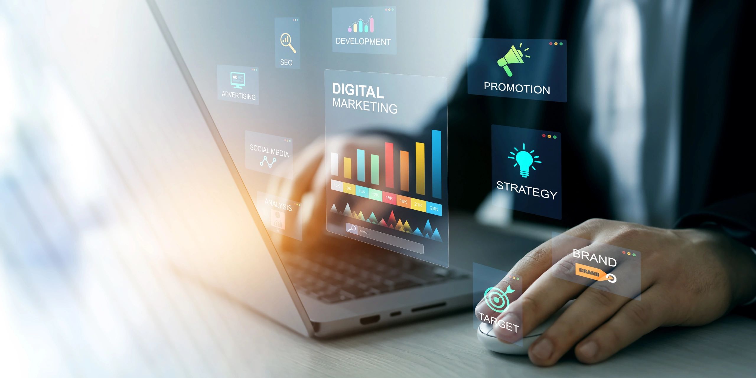 B2B Lead Generation Success